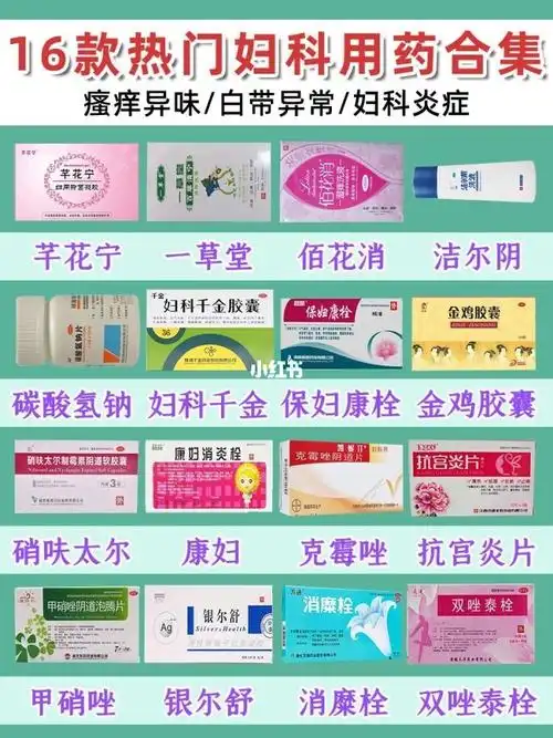 16款热门妇科炎症用药合集