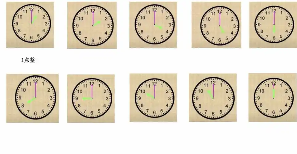 【石泉幼儿园大班微课堂】"萌娃宅家小课堂" 第一期(数学篇)