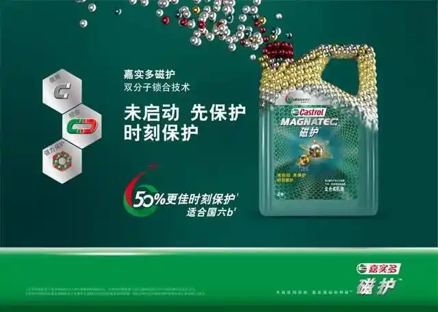 嘉实多全合成产品全线升级,适用国六b及以下车型