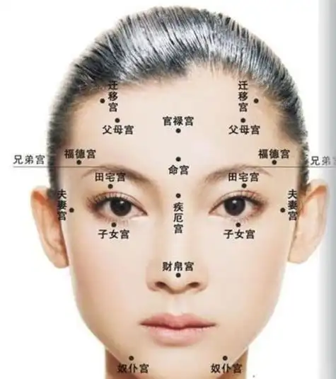 脸颊长痣的富贵女面相,人中右边有痣的女人面相