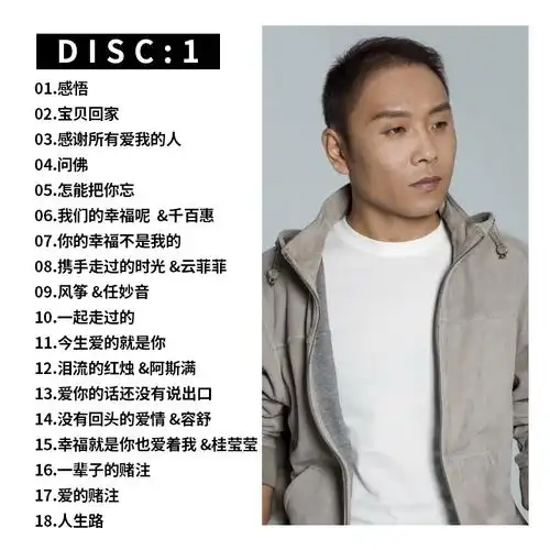 cd车载祁隆光盘音乐老父亲专辑碟片网络伤感音乐cd
