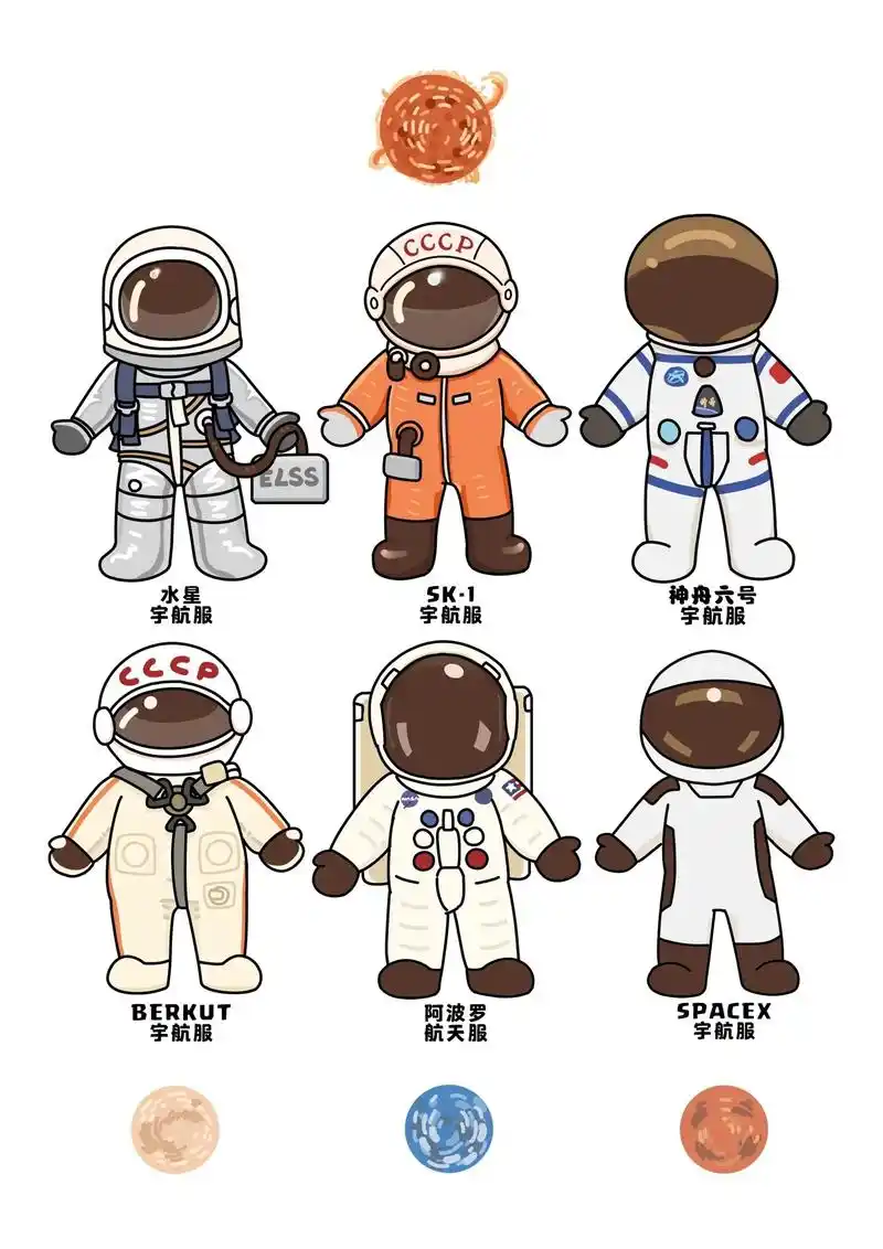 宇航员简笔画.向深空出发,向我们生命无法丈量的宇宙出发,向那 - 抖音