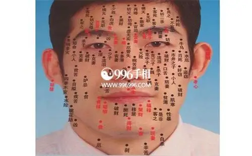 男人眉毛里面有痣说法多根据位置判断是关键