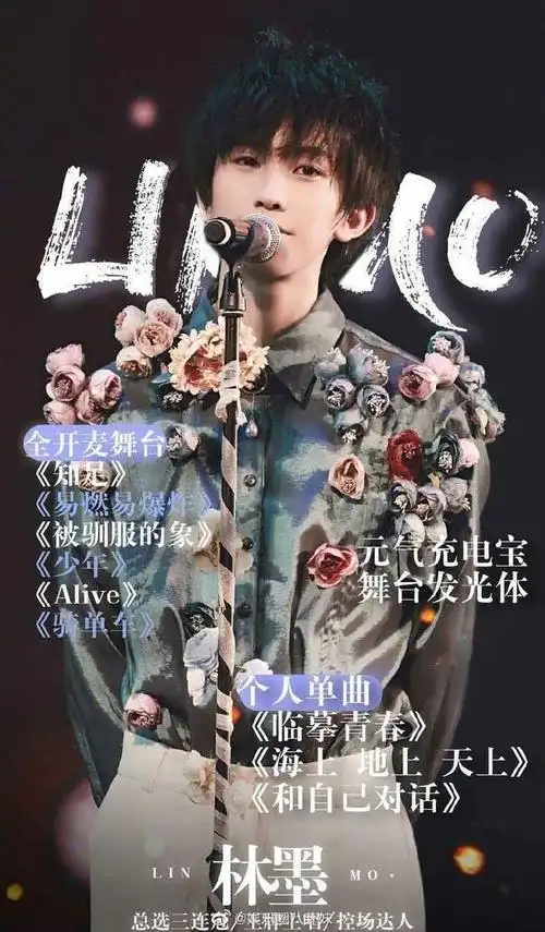 创造营2021#创4部分热门选手安利海报任胤蓬|张嘉元|林墨李泽坤