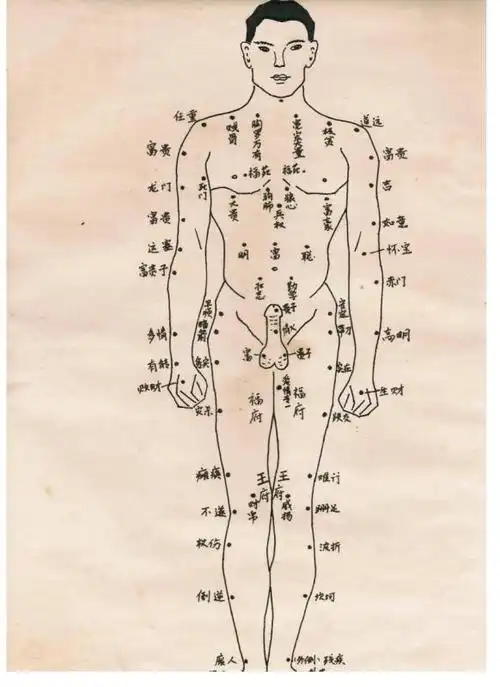 男人龟头上有痣是代表什么含义 龟头长痣什么寓意吗好不好_达一风水网