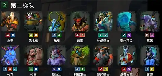 刀塔霸业英雄图鉴大全 刀塔霸业英雄棋子汇总