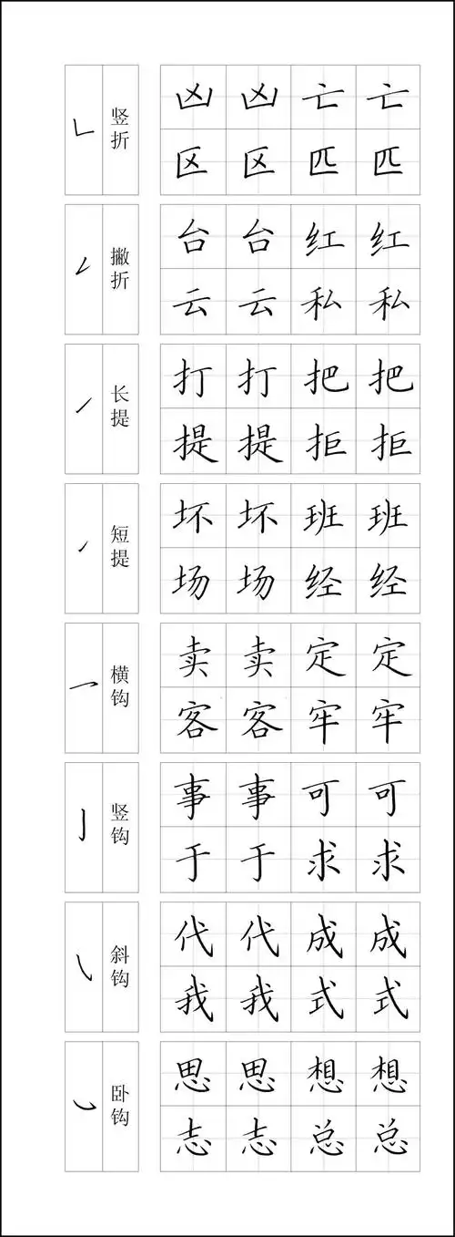钢笔字练字技巧入门字帖(怎么练好钢笔字) - 冯雪林书法
