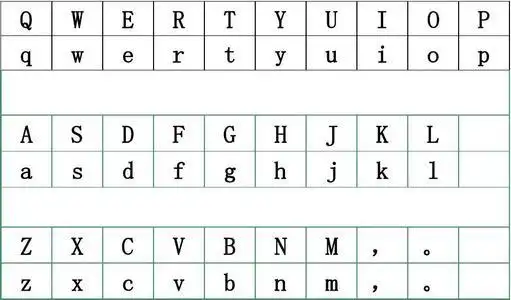 26个大写字母和小写字母怎么写
