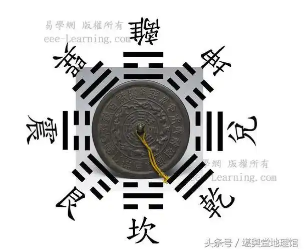 八卦图该怎么画?