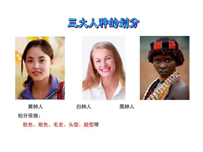 地理七年级上册湘教版第三章第二节课件《世界的人种》-21世纪教育网