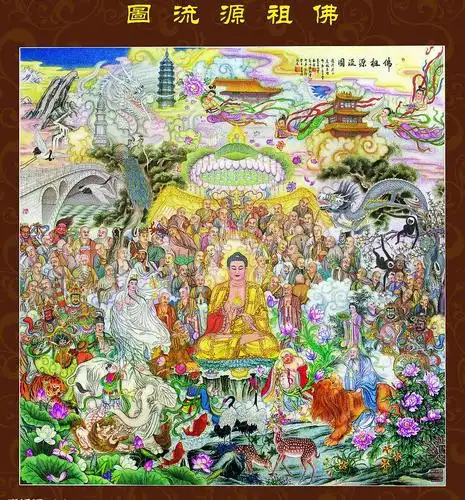 结缘佛祖法界源流图佛祖说法图释迦牟尼佛像挂画像无卷轴相纸塑封