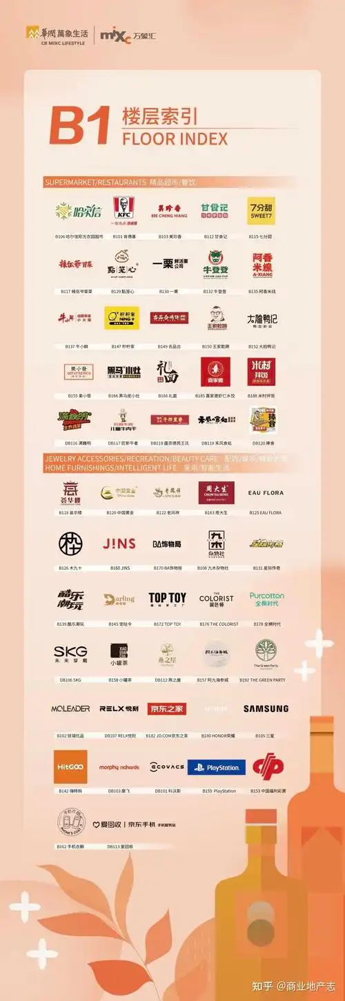 crr百图斩|东北商业看沈阳,皇姑万象汇开业纪实