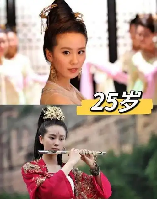 刘诗诗17岁到36岁的颜值变化这才是没整过容的天然脸