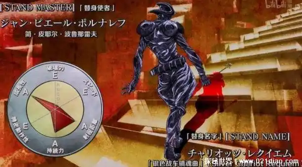 67jojo替身实力排名前十,石之海里的替身也有上榜(黄金体验镇魂曲