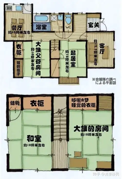 为什么蜡笔小新家都住别墅从日本动漫了解一户建与公寓
