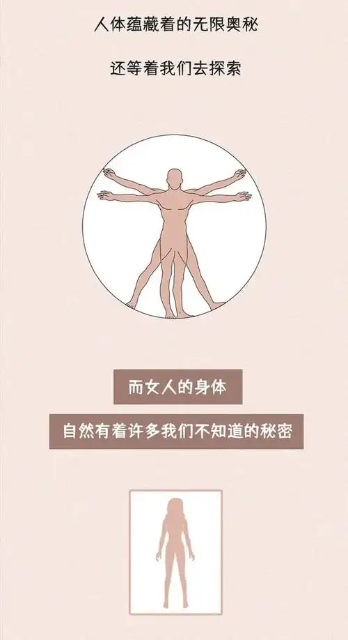 下面咱们就来一起看一下,你对女人这种生物到底了解多少吧?