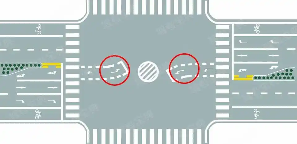 a,小型车转弯线 b,交叉路停车线 c,掉头引导线 d,左弯待转区线