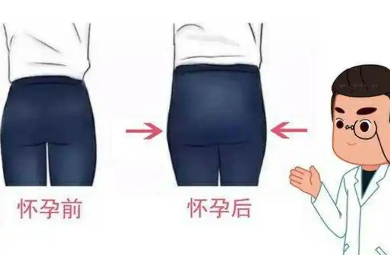 写美篇危害 1,骨缝产生——寒气入侵,内环境酸性化,妇科炎症,自清