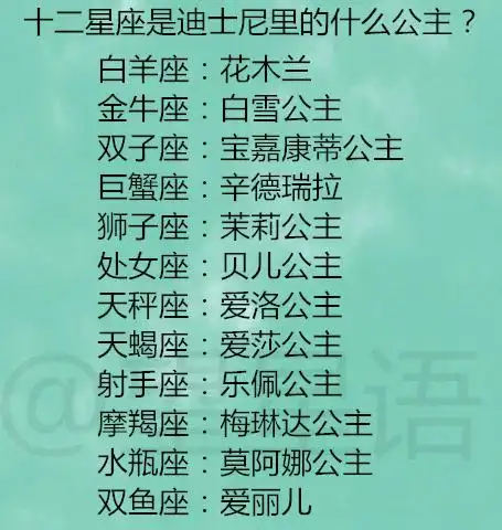 原创十二星座是迪士尼里的什么公主?12星座如何面对第二次爱情