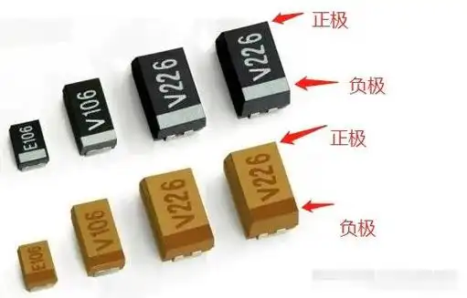 电容正负极怎么分
