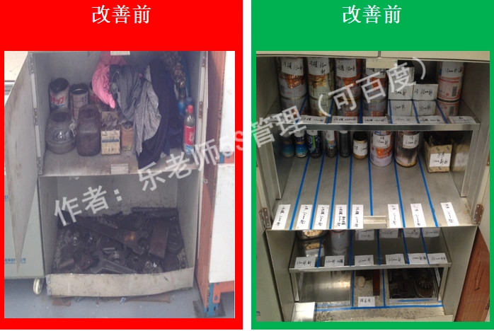 乐老师辅导上市企业5s管理特训营