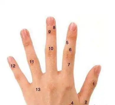 身上有这些桃花痣的人要看清痣相小心陷入桃花劫