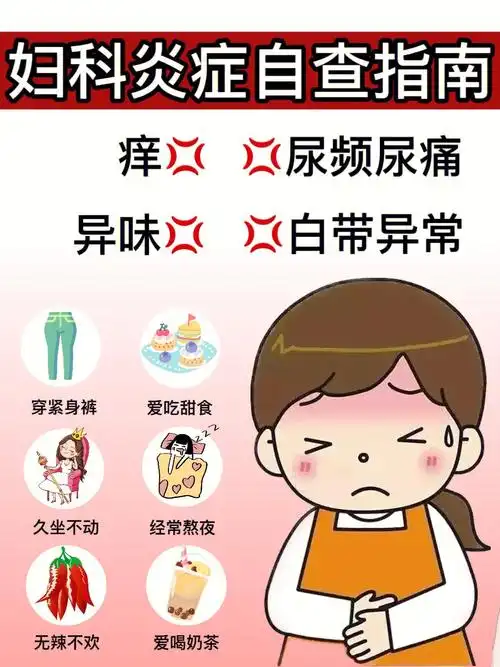 妇科炎症自查指南自己对照着来看
