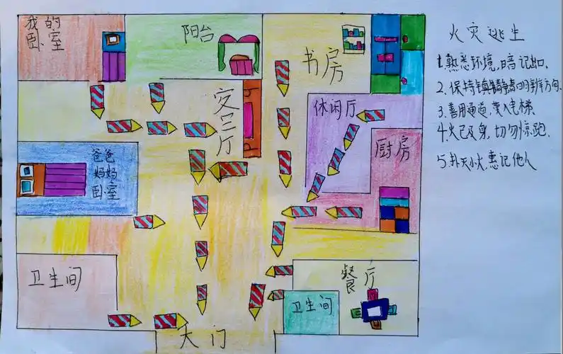 上虞区夏丏尊小学学生寒假作业之家庭逃生路线图