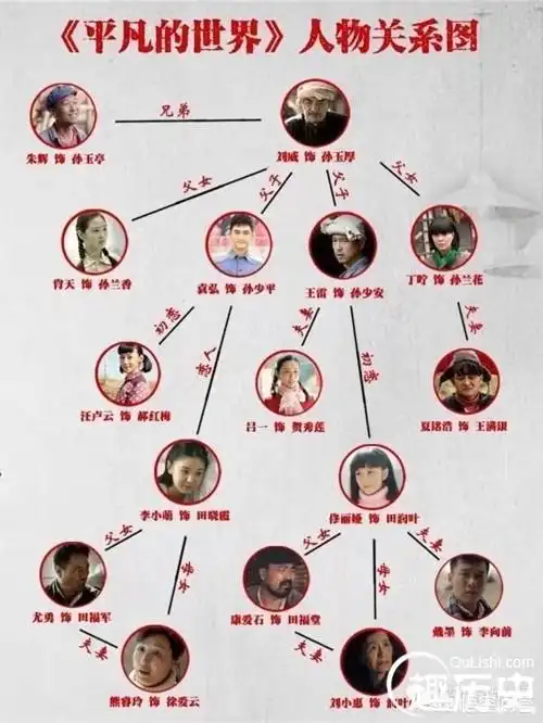 的少安,秀莲和润叶,他们三个人的爱情观都一样的,或者说秀莲要比少安