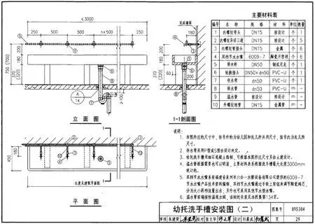 09s304图片大全p29图集