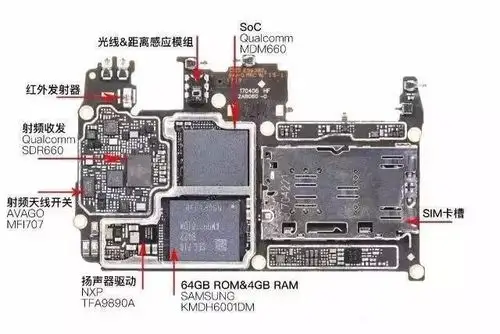 「解密」实拍全球前五强oppo智能手机工厂,震撼场面 , 您绝对没见过!