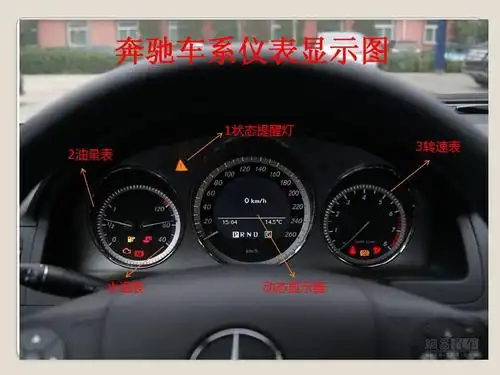 benz奔驰车系仪表故障灯解析