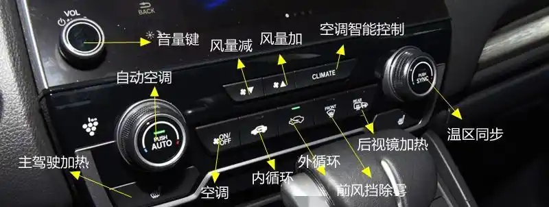 本田皓影中控按钮图解,皓影车内按键功能说明