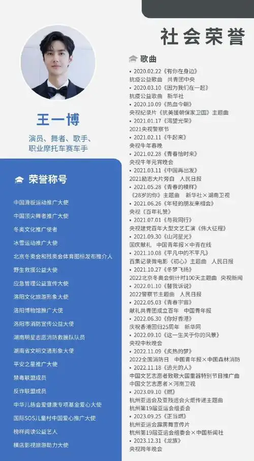 王一博赛道赛车##王一博