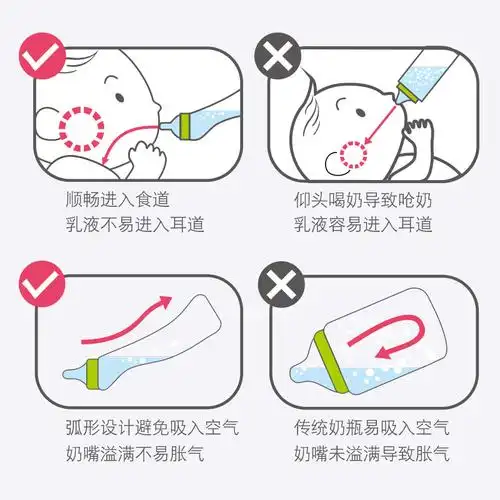 m&m弧形奶瓶婴儿宝宝防胀气防呛奶玻璃新生儿0-6个月mm奶瓶