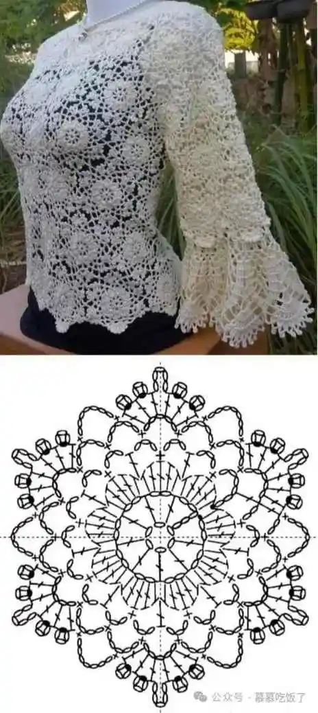 钩针编织花样上衣图解教程合集
