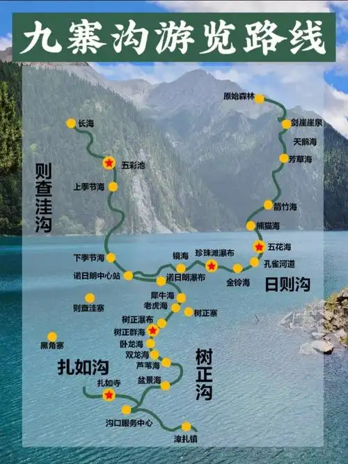 九寨沟旅游攻略你想要的都在里面