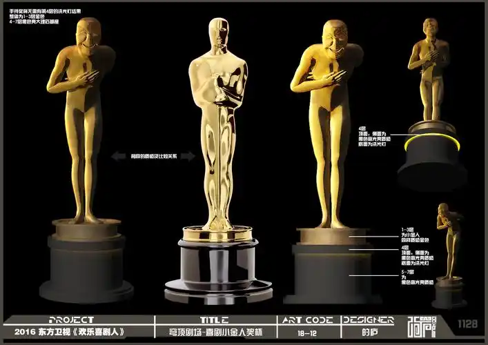 2017三大喜剧栏目第一篇 东方卫视《欢乐喜剧人》