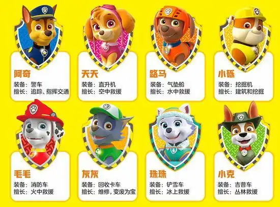 孩子的安全比什么都重要 汪汪队教你安全自护知识