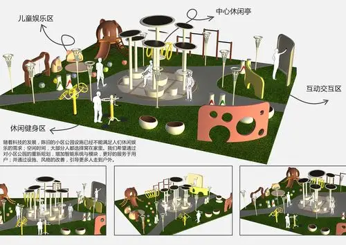小区公共休闲智能设施系统设计