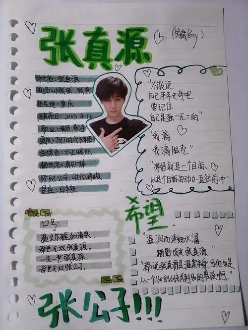 张真源  #张真源手帐  #宋me亚轩的专属话题  #追星手帐  #今天沂是