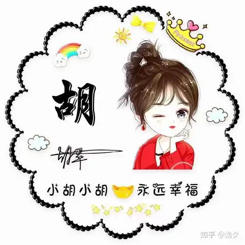 2021最火的姓氏头像来喽 - 知乎