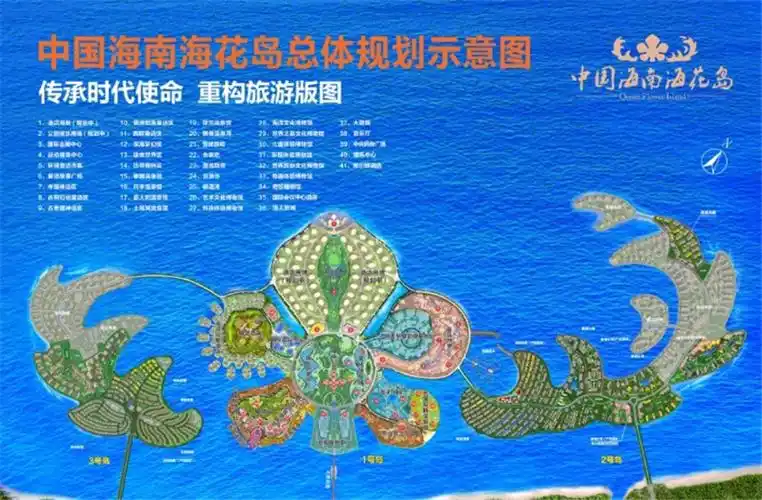 恒大海花岛在售平层,复式公寓 均价22000元/㎡