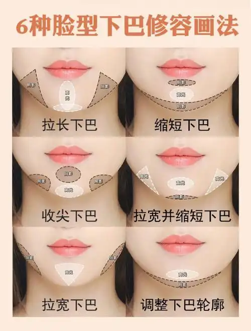 6种脸型下巴修容画法修出精致尖下巴