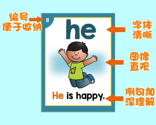 高频词卡片300单词sight words闪卡英语儿童宝宝英文启蒙教师教具