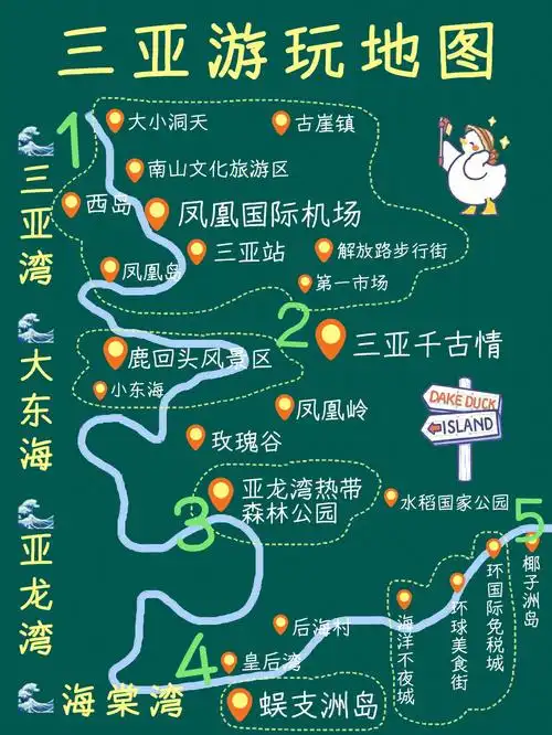 三亚旅行三亚旅游实用攻略景点美食