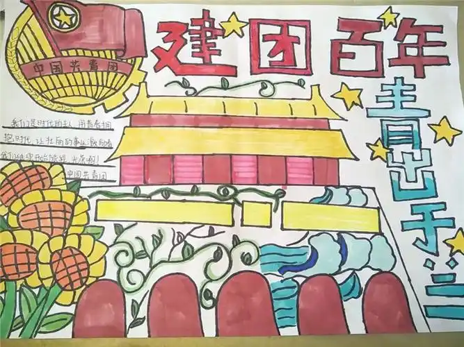 庆祝建团百年手抄报