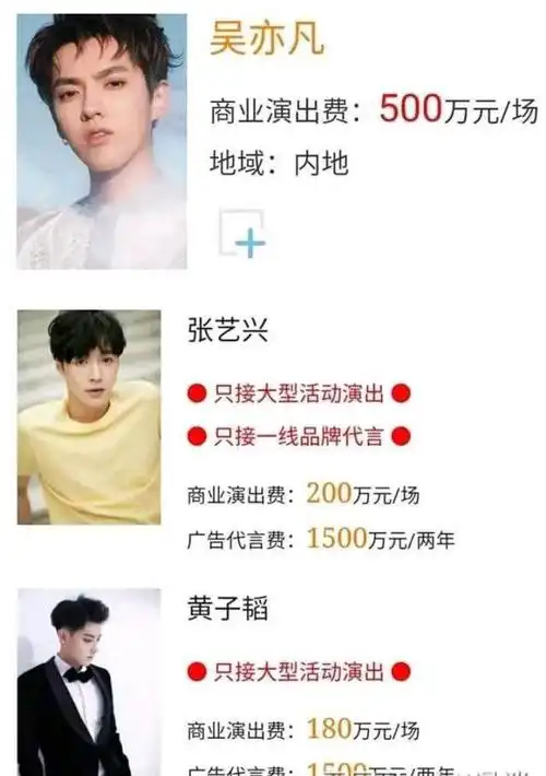 除此外,同为娱乐圈一哥的李健和林俊杰出场费分别是250万/场,180万/场