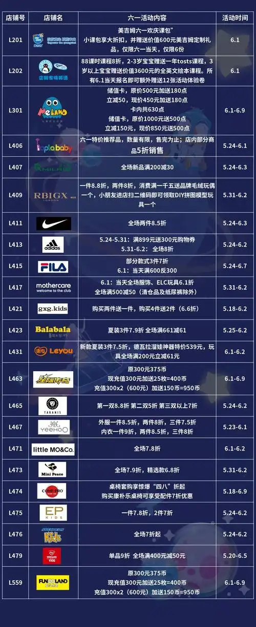 打卡鞍山华润万象汇,各种福利拿到手软~!