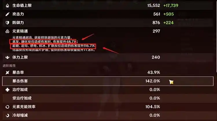 原神元素精通有什么用